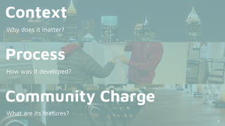Context
Process
Community Charge
4
Why does it matter?
How was it developed?
What are its features?
 