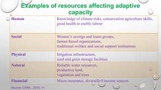 Examples of resources affecting adaptive
capacity
Human Knowledge of climate risks, conservation agriculture skills,
good health to enable labour
Social Women’s savings and loans groups,
farmer-based organisations,
traditional welfare and social support institutions
Physical Irrigation infrastructure,
seed and grain storage facilities
Natural Reliable water resources,
productive land,
vegetation and trees
Financial Micro-insurance, diversified income sources
Source: CARE , 2010; 11
 