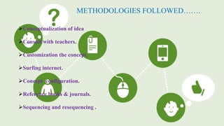METHODOLOGIES FOLLOWED…….
Conceptualization of idea
Consult with teachers.
Customization the concept.
Surfing internet.
Concept configuration.
Reference books & journals.
Sequencing and resequencing .
 