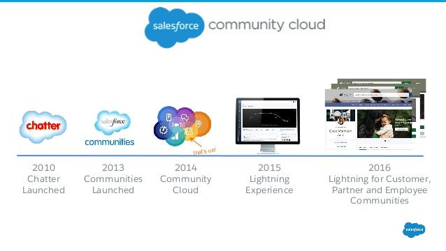 community cloud apac webinar september 7 2016 community cloud