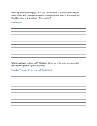 In looking at the list of things you do in your f-2-f classroom to promote community and
collaboration, what challenges do you find in translating these items to an online setting?
Should an online setting replicate f-2-f interaction?

Challenges




What things have translated well? What tools did you use in the online environment to
recreate these positive experiences online?

Positive Transfer Experiences& Tools Used
 