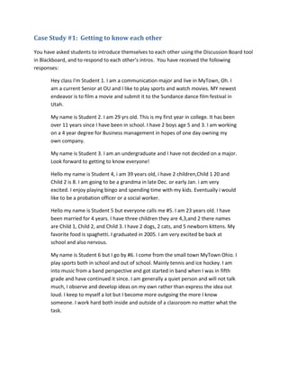 Case Study #1: Getting to know each other

You have asked students to introduce themselves to each other using the Discussion Board tool
in Blackboard, and to respond to each other’s intros. You have received the following
responses:

       Hey class I'm Student 1. I am a communication major and live in MyTown, Oh. I
       am a current Senior at OU and I like to play sports and watch movies. MY newest
       endeavor is to film a movie and submit it to the Sundance dance film festival in
       Utah.

       My name is Student 2. I am 29 yrs old. This is my first year in college. It has been
       over 11 years since I have been in school. I have 2 boys age 5 and 3. I am working
       on a 4 year degree for Business management in hopes of one day owning my
       own company.

       My name is Student 3. I am an undergraduate and I have not decided on a major.
       Look forward to getting to know everyone!

       Hello my name is Student 4, i am 39 years old, i have 2 children,Child 1 20 and
       Child 2 is 8. I am going to be a grandma in late Dec. or early Jan. i am very
       excited. I enjoy playing bingo and spending time with my kids. Eventually i would
       like to be a probation officer or a social worker.

       Hello my name is Student 5 but everyone calls me #5. I am 23 years old. I have
       been married for 4 years. I have three children they are 4,3,and 2 there names
       are Child 1, Child 2, and Child 3. I have 2 dogs, 2 cats, and 5 newborn kittens. My
       favorite food is spaghetti. I graduated in 2005. I am very excited be back at
       school and also nervous.

       My name is Student 6 but I go by #6. I come from the small town MyTown Ohio. I
       play sports both in school and out of school. Mainly tennis and ice hockey. I am
       into music from a band perspective and got started in band when I was in fifth
       grade and have continued it since. I am generally a quiet person and will not talk
       much, I observe and develop ideas on my own rather than express the idea out
       loud. I keep to myself a lot but I become more outgoing the more I know
       someone. I work hard both inside and outside of a classroom no matter what the
       task.
 
