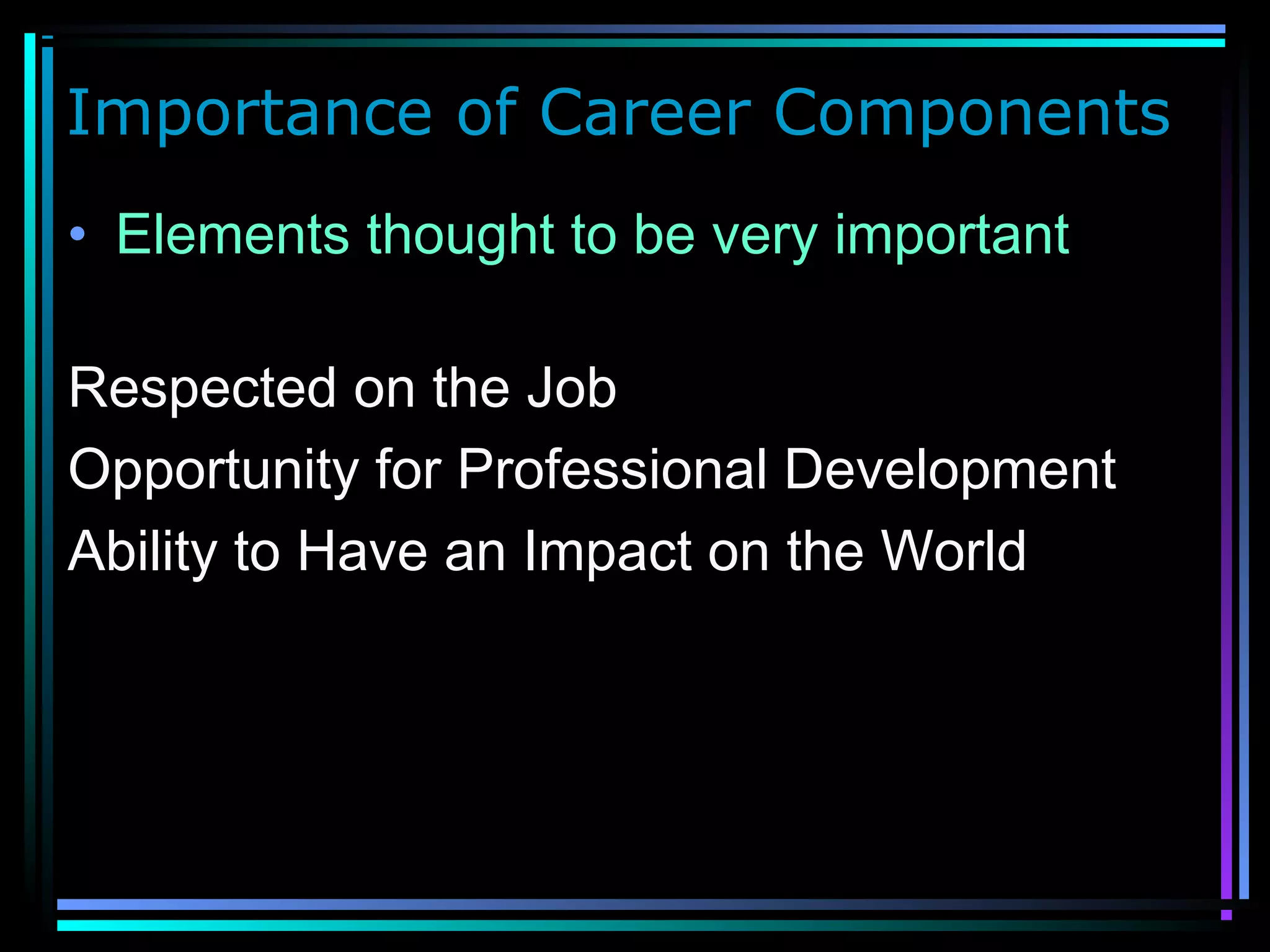Importance of Career Components
• Elements thought to be very important
Respected on the Job
Opportunity for Professional Development
Ability to Have an Impact on the World
 