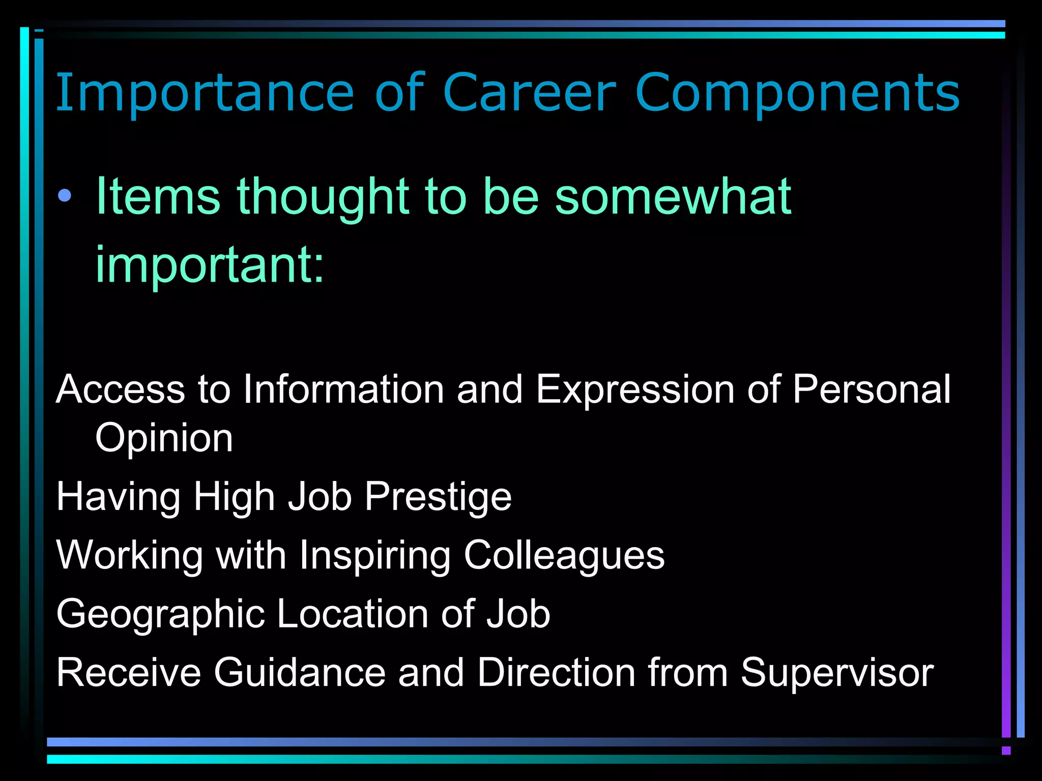 Importance of Career Components
• Items thought to be somewhat
important:
Access to Information and Expression of Personal
Opinion
Having High Job Prestige
Working with Inspiring Colleagues
Geographic Location of Job
Receive Guidance and Direction from Supervisor
 