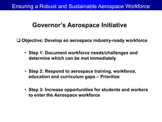 Ensuring a Robust and Sustainable Aerospace Workforce


       Governor’s Aerospace Initiative

  Objective: Develop an aerospace industry-ready workforce

    • Step 1: Document workforce needs/challenges and
      determine which can be met immediately

    • Step 2: Respond to aerospace training, workforce,
      education and curriculum gaps – Prioritize

    • Step 3: Increase opportunities for students and workers
      to enter the Aerospace workforce
 