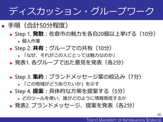 TOKYO JOHO UNIVERSITYTOKYO UNIVERSITY OF INFORMATION SCIENCES
ディスカッション・グループワーク
 手順（合計50分程度）
 Step 1. 発散：佐倉市の魅力を各自20個以上挙げる（10分）
 個人作業
 Step 2. 共有：グループでの共有（10分）
 「なぜ、それがこの人にとっては魅力なのか」
 発表1. 各グループで出た意見を発表（各2分）
 Step 3. 集約：ブランドメッセージ案の絞込み（7分）
 「この地域がどうありたいか」を示す
 Step 4. 提案：具体的な方策を提案する（5分）
 どのツールを使い、誰がどのように情報発信するか
 発表2. ブランドメッセージ、提案を発表（各2分）
38
 