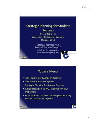 10/14/10




     Strategic	
  Planning	
  for	
  Student	
  
                    Success	
  
                Presenta2on	
  to	
  
           Community	
  Colleges	
  of	
  Spokane	
  
                 October	
  2010	
  
                 Richard	
  A.	
  Voorhees,	
  Ph.D.	
  
                Principal,	
  Voorhees	
  Group	
  LLC	
  
                   rick@voorheesgroup.org	
  
                   www.voorheesgroup.org	
  




                     Today’s	
  Menu	
  
•  The	
  Community	
  College	
  Impera2ve	
  
•  The	
  Student	
  Success	
  Agenda	
  
•  Strategic	
  Planning	
  for	
  Student	
  Success	
  
•  Collabora2ng	
  on	
  a	
  SWOT	
  Analysis	
  for	
  Your	
  
   Ins2tu2on	
  
•  How	
  Spokane	
  Community	
  Colleges	
  Can	
  Bring	
  
   these	
  Concepts	
  All	
  Together	
  




                                                                          1
 