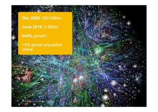 Dec 2000: 360 Million

    June 2010: 2 Billion

    444% growth!

    ~1/3 global population
    online




7   Online Co...