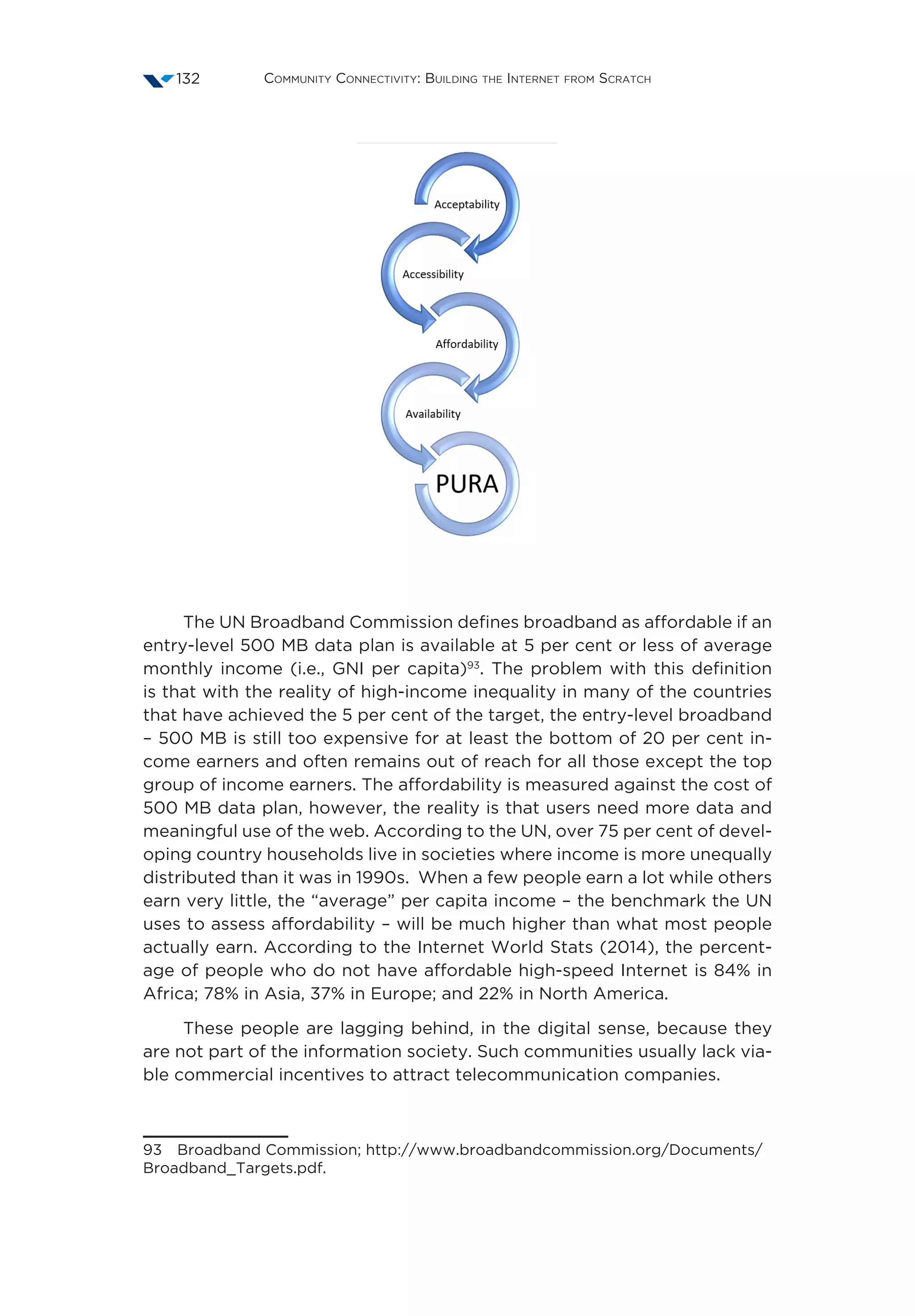 Community Connectivity: Building the Internet from Scratch132
The UN Broadband Commission defines broadband as affordable if an
entry-level 500 MB data plan is available at 5 per cent or less of average
monthly income (i.e., GNI per capita)93
. The problem with this definition
is that with the reality of high-income inequality in many of the countries
that have achieved the 5 per cent of the target, the entry-level broadband
– 500 MB is still too expensive for at least the bottom of 20 per cent in-
come earners and often remains out of reach for all those except the top
group of income earners. The affordability is measured against the cost of
500 MB data plan, however, the reality is that users need more data and
meaningful use of the web. According to the UN, over 75 per cent of devel-
oping country households live in societies where income is more unequally
distributed than it was in 1990s. When a few people earn a lot while others
earn very little, the “average” per capita income – the benchmark the UN
uses to assess affordability – will be much higher than what most people
actually earn. According to the Internet World Stats (2014), the percent-
age of people who do not have affordable high-speed Internet is 84% in
Africa; 78% in Asia, 37% in Europe; and 22% in North America.
These people are lagging behind, in the digital sense, because they
are not part of the information society. Such communities usually lack via-
ble commercial incentives to attract telecommunication companies.
93  Broadband Commission; http://www.broadbandcommission.org/Documents/
Broadband_Targets.pdf.
 