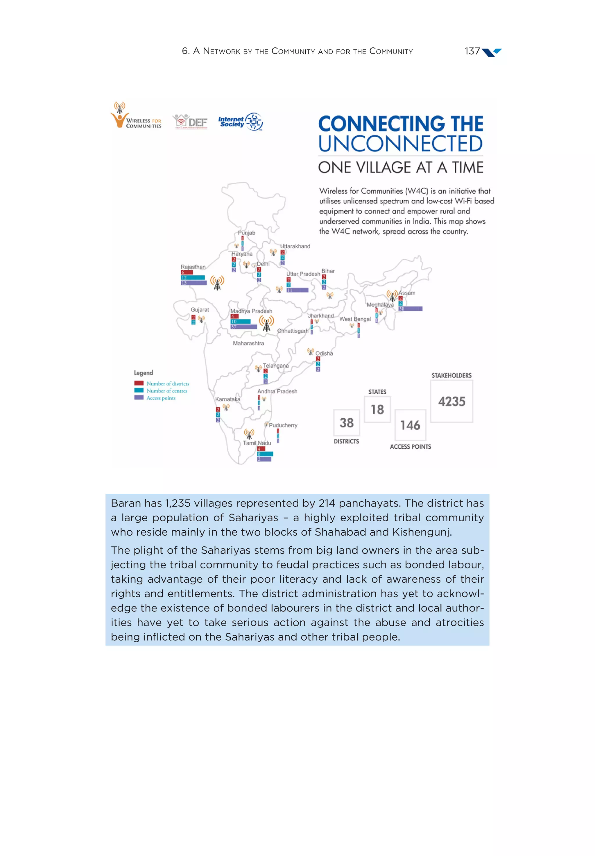 6. A Network by the Community and for the Community 137
Baran has 1,235 villages represented by 214 panchayats. The district has
a large population of Sahariyas – a highly exploited tribal community
who reside mainly in the two blocks of Shahabad and Kishengunj.
The plight of the Sahariyas stems from big land owners in the area sub-
jecting the tribal community to feudal practices such as bonded labour,
taking advantage of their poor literacy and lack of awareness of their
rights and entitlements. The district administration has yet to acknowl-
edge the existence of bonded labourers in the district and local author-
ities have yet to take serious action against the abuse and atrocities
being inflicted on the Sahariyas and other tribal people.
 