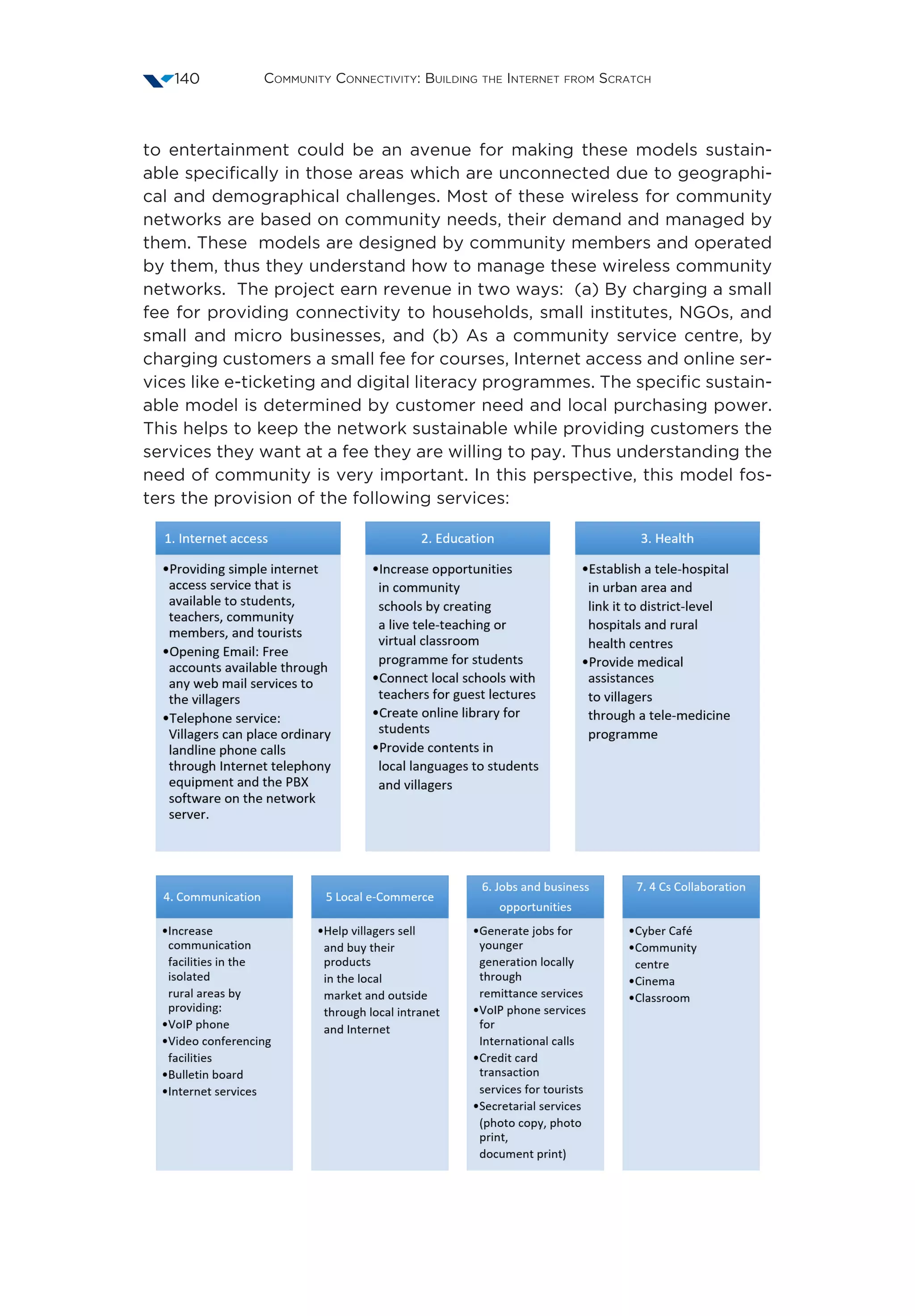 Community Connectivity: Building the Internet from Scratch140
to entertainment could be an avenue for making these models sustain-
able specifically in those areas which are unconnected due to geographi-
cal and demographical challenges. Most of these wireless for community
networks are based on community needs, their demand and managed by
them. These models are designed by community members and operated
by them, thus they understand how to manage these wireless community
networks. The project earn revenue in two ways: (a) By charging a small
fee for providing connectivity to households, small institutes, NGOs, and
small and micro businesses, and (b) As a community service centre, by
charging customers a small fee for courses, Internet access and online ser-
vices like e-ticketing and digital literacy programmes. The specific sustain-
able model is determined by customer need and local purchasing power.
This helps to keep the network sustainable while providing customers the
services they want at a fee they are willing to pay. Thus understanding the
need of community is very important. In this perspective, this model fos-
ters the provision of the following services:
 