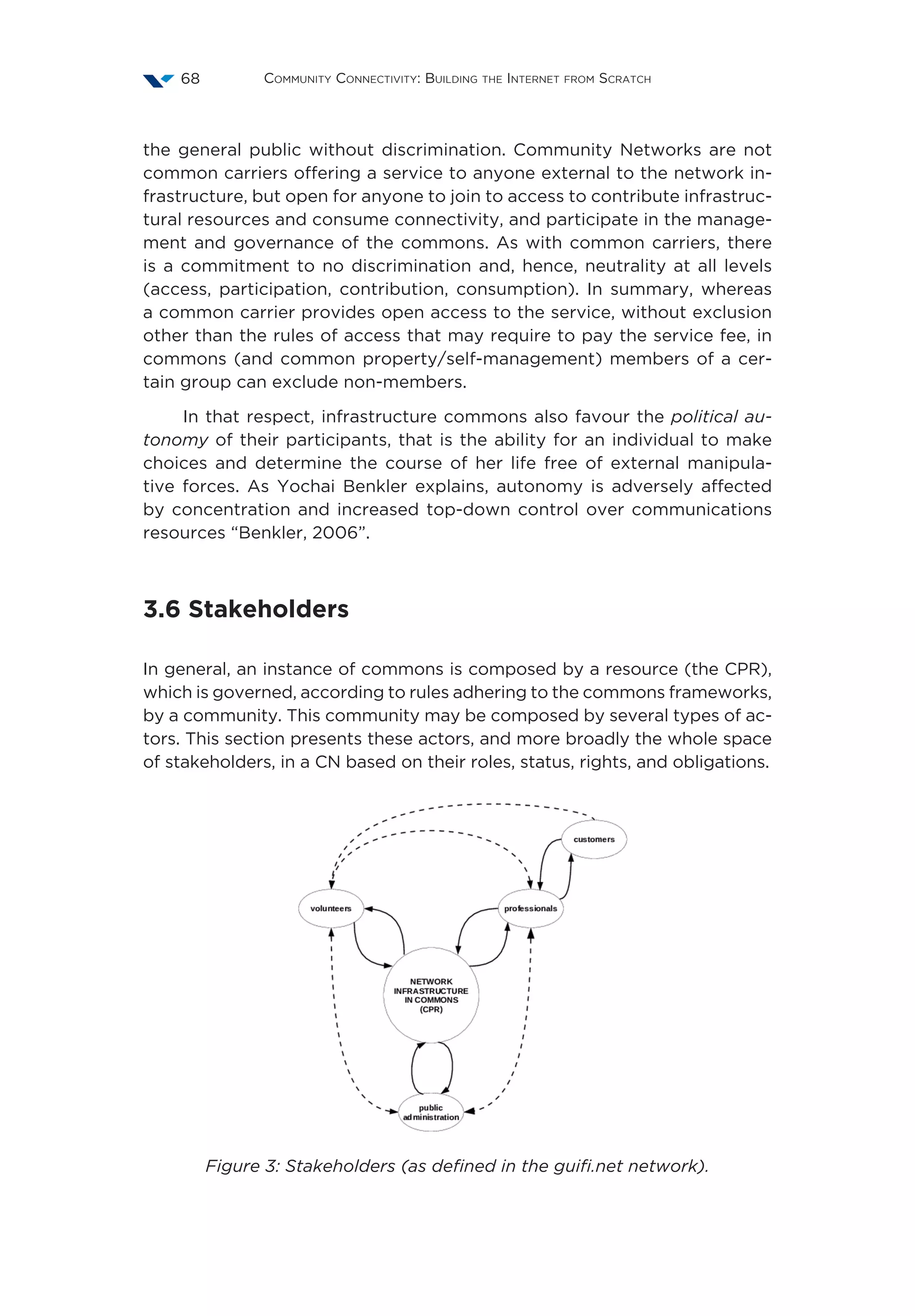 Community Connectivity: Building the Internet from Scratch68
the general public without discrimination. Community Networks are not
common carriers offering a service to anyone external to the network in-
frastructure, but open for anyone to join to access to contribute infrastruc-
tural resources and consume connectivity, and participate in the manage-
ment and governance of the commons. As with common carriers, there
is a commitment to no discrimination and, hence, neutrality at all levels
(access, participation, contribution, consumption). In summary, whereas
a common carrier provides open access to the service, without exclusion
other than the rules of access that may require to pay the service fee, in
commons (and common property/self-management) members of a cer-
tain group can exclude non-members.
In that respect, infrastructure commons also favour the political au-
tonomy of their participants, that is the ability for an individual to make
choices and determine the course of her life free of external manipula-
tive forces. As Yochai Benkler explains, autonomy is adversely affected
by concentration and increased top-down control over communications
resources “Benkler, 2006”.
3.6 Stakeholders
In general, an instance of commons is composed by a resource (the CPR),
which is governed, according to rules adhering to the commons frameworks,
by a community. This community may be composed by several types of ac-
tors. This section presents these actors, and more broadly the whole space
of stakeholders, in a CN based on their roles, status, rights, and obligations.
Figure 3: Stakeholders (as defined in the guifi.net network).
 