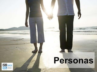 Personas