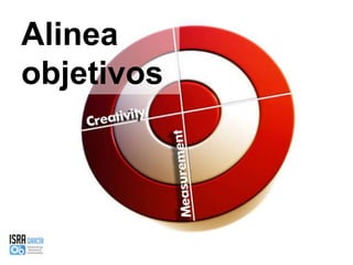 Alinea objetivos