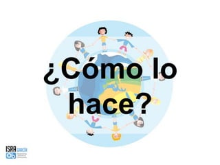 ¿Cómo lo hace?
