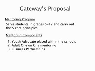 Mentoring Program
Mentoring Components
Serve students in grades 5-12 and carry out
the 5 core principles.
1. Youth Advocate placed within the schools
2. Adult One on One mentoring
3. Business Partnerships
 