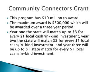  This program has $10 million to award
 The maximum award is $500,000 which will
be awarded over a three year period.
 Year one the state will match up to $3 for
every $1 local cash/in-kind investment, year
two the state will match $2 for every $1 local
cash/in-kind investment, and year three will
be up to $1 state match for every $1 local
cash/in-kind investment.
 