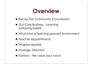 Overview
• Recap First Community Consultation
• Our Core Business - Learning
  Surfacing beliefs

• What kind of learning spaces? Environment
• Teacher Appointments
• Progress Update
• Strategic Direction
• Stations - We value your voice
 