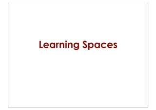 Learning Spaces
 