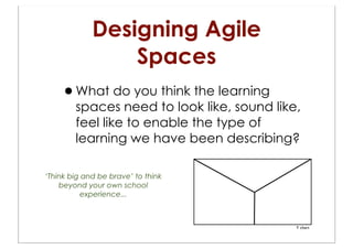 Designing Agile
                 Spaces
    •What do you think the learning
        spaces need to look like, sound like,
        feel like to enable the type of
        learning we have been describing?

‘Think big and be brave’ to think
    beyond your own school
           experience...



                                            Y chart
 