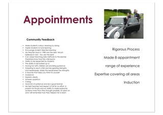 Appointments
        Community Feedback

•	

   Make students curious, learning by doing
       Inspire students to love learning
                                                                        Rigorous Process
•	

•	

   Encourage student directed learning
•	

   My teacher back in 1986 was the best. He just
       believed in me! – You are the best!
•	

   Can adapt teaching style methods to the learner.
       Therefore know how the child learns
                                                                   Made 8 appointment
•	

   Ability to be respected by students
•	

   The ability to be looked up to
•	

•	

       Having fun with children yet providing guidance
       Adapting to each child and recognizing strengths
                                                                    range of experience
       and weaknesses. Make the weaknesses the strengths
       A teacher that helps you think for yourself
                                                              Expertise covering all areas
•	

•	

   Guidance
•	

   Explains clearly
•	

   Answers questions
•	

•	

       Caring
       Have lots of patience and be a good learner
                                                                                Induction
•	

   My best teacher had respect of all for no effort. A
       passion for his job and an ability to make everyone
       achieve more than they thought possible. 25 years on
       and I still remember how they helped me to learn
 