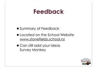 Feedback

•Summary of Feedback
•Located on the School Website
  www.stonefields.school.nz

•Can still add your ideas
  Survey Monkey
 