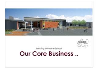 Landing within the School


Our Core Business ..
 