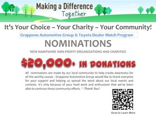 It’s Your Choice – Your Charity – Your Community!
     Grappone Automotive Group & Toyota Dealer Match Program

                    NOMINATIONS
          NEW HAMPSHIRE NON-PROFIT ORGANIZATIONS AND CHARITIES




       All nominations are made by our local community to help create awareness for
       all the worthy causes - Grappone Automotive Group would like to thank everyone
       for your support and helping us spread the word about our local events and
       contests. It’s only because of your hard work and enthusiasm that we’ve been
       able to continue these community efforts. ~ Thank You!




                                                                    Scan to Learn More
 