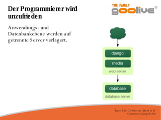 Der Programmierer wird unzufrieden Anwendungs- und Datenbankebene werden auf getrennte Server verlagert. 
