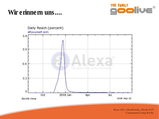 Wir erinnern uns.... 
