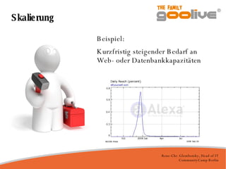 Skalierung Beispiel: Kurzfristig steigender Bedarf an Web- oder Datenbankkapazitäten 