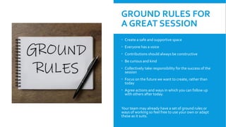 GROUND RULES FOR
A GREAT SESSION
 Create a safe and supportive space
 Everyone has a voice
 Contributions should always be constructive
 Be curious and kind
 Collectively take responsibility for the success of the
session
 Focus on the future we want to create, rather than
today
 Agree actions and ways in which you can follow up
with others after today.
Your team may already have a set of ground rules or
ways of working so feel free to use your own or adapt
these as it suits.
 