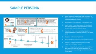 SAMPLE PERSONA
1. Health indicators – these show areas of concern, in
this example communication is the lowest score and
therefore the greatest concern
2. What matters to me statement in the patients voice
3. Health history – these descriptions are intentionally
brief to inspire deeper conversation about how our
services might meet the patients needs
4. My network – the most important people to the
patient, we wanted to spotlight that this is not always
family
5. My goals – not necessarily clinical
6. Perspective from someone important in their network
7. Scenario – summary of patient history including
impact on their life and network
8. Future – an opportunity to discuss in your workshop
what the future might be for the person and ask
questions about how we design services to meet their
future needs.
1
2 3
4 5 6
7 8
 