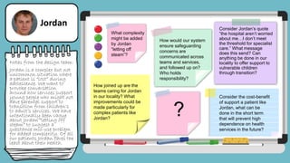 Notes from the design team:
Jordan is a complex but not
uncommon situation where
a patient is “lost” during
adolescence. We want to
provoke conversation
around how services support
young people who might not
have parental support to
transition from children’s
to adult’s services. We have
intentionally been vague
about Jordan “letting off
steam” to suggest a
substance mis-use problem
for added complexity. Of all
our patients Jordan cares the
least about their health.
Jordan Consider Jordan’s quote
”the hospital aren’t worried
about me…I don’t meet
the threshold for specialist
care.” What message
does this send? Can
anything be done in our
locality to offer support to
vulnerable children
through transition?
What complexity
might be added
by Jordan
“letting off
steam”?
How joined up are the
teams caring for Jordan
in our locality? What
improvements could be
made particularly for
complex patients like
Jordan?
How would our system
ensure safeguarding
concerns are
communicated across
teams and services,
and followed up on?
Who holds
responsibility?
Consider the cost-benefit
of support a patient like
Jordan, what can be
done in the short term
that will prevent high
dependence on health
services in the future?
?
 