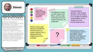 Notes from the design team:
Steven and Mark’s
situation represents a group
of patients who were
previously healthy and now
find themselves in a new
set of circumstances
needing support to adjust.
While Steven’s clinical care
may have been exemplary to
date it is likely to be the
situation at home that leads
to carer crisis or a further
decline in his health.
Steven
What funding might
Steven be entitled to
and how does our
system support him in
applying for and
making use of the
funding?
Consider Mark’s
situation, what support
services can he access
in our locality to address
social isolation and to
enable him to be
economically active?
How might
Steven’s needs
evolve over time
and how would
our system
respond?
?
Consider the impact
on both Steven and
Mark, and the wider
social and economic
impact if they are not
supported
How joined up are the
services Steven needs in
our locality? How is
information shared
between the hospital and
the community teams?
What could improve this
system working?
 
