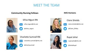 MEET THE TEAM
NHS Horizons
Claire Shields
Rupal Johal
Community Nursing Fellows
Charlotte Sumnall RN
Sifiso Mguni RN
sifiso.mguni@nhs.net
@sifiso_mguni
claire.shields3@nhs.net
@Claire_Shldsy
charlotte.sumnall1@nhs.net
@charlysumnall
rupal.johal@nhs.net
@JohalRupal
 