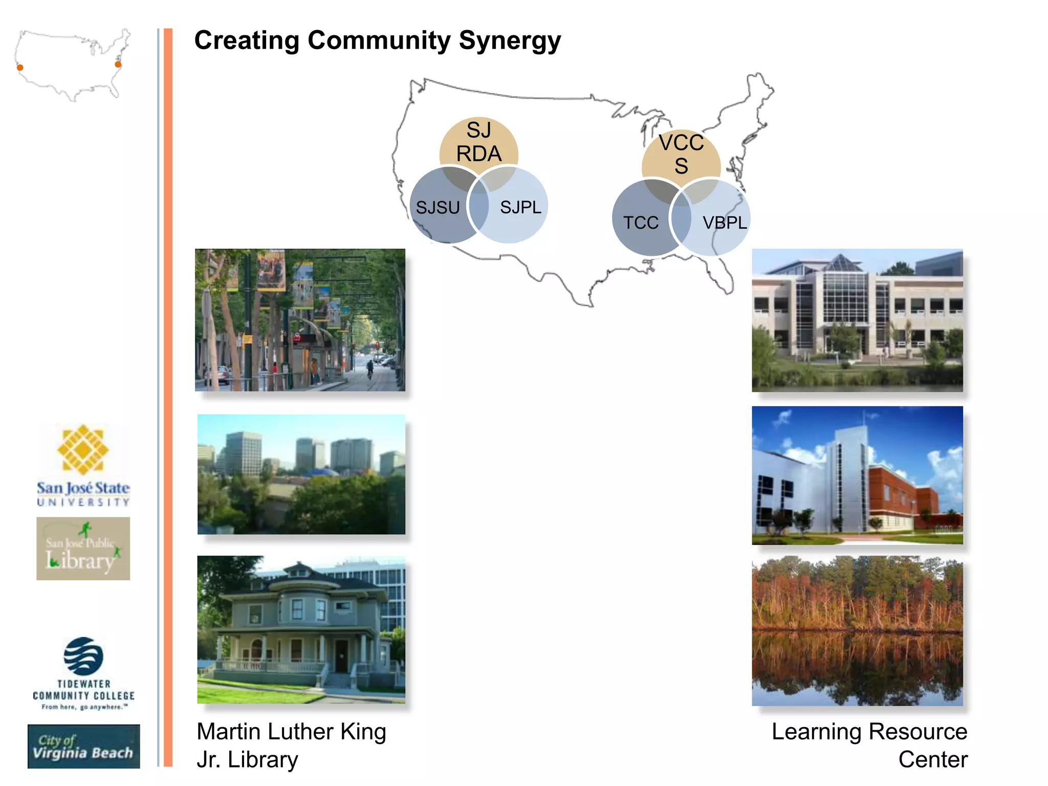  Financial Partnering