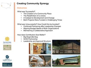 Creating Community SynergySJRDAVCCSSJPLSJSUTCCVBPLMartin Luther King Jr. LibraryLearning Resource Center