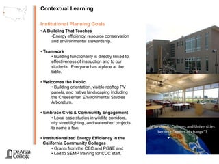 Creating Community SynergyMartin Luther King Jr. LibraryGoalsReplace Aging and Failing Facilities