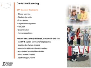 Lower Operational Costs While Increasing Quality of ServiceCreating Community SynergyTidewater Learning Resource CenterGoalsAttract Funding Through a Creative and Collaborative Process