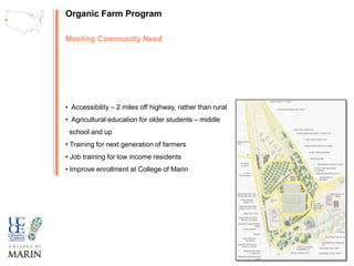 Increase Quality of ServiceCreating Community SynergyCommon GoalsStrengthen Financing and Funding Approval