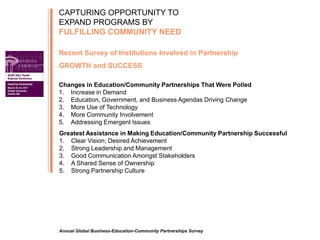 A New Approach from City to University/College