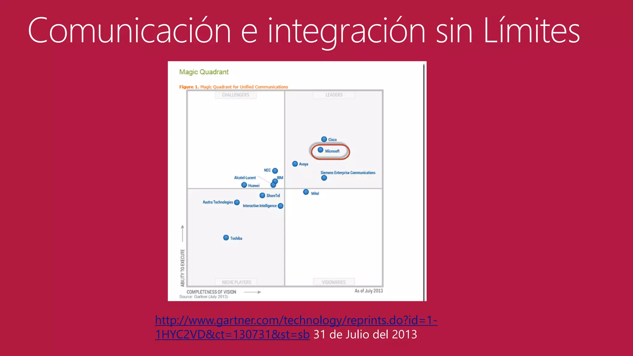Comunicación e integración sin Límites

http://www.gartner.com/technology/reprints.do?id=11HYC2VD&ct=130731&st=sb 31 de Julio del 2013

 