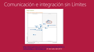 Comunicación e integración sin Límites

http://www.gartner.com/technology/reprints.do?id=11HYC2VD&ct=130731&st=sb 31 de Julio del 2013

 
