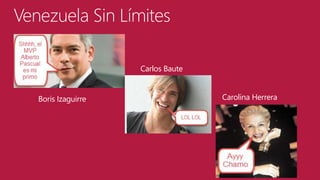 Venezuela Sin Límites
Carlos Baute
Boris Izaguirre

Carolina Herrera

 