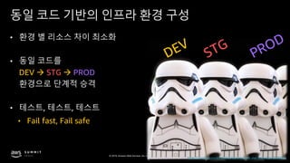 © 2019, Amazon Web Services, Inc. or its affiliates. All rights reserved.
• 환경 별 리소스 차이 최소화
• 동일 코드를
DEV à STG à PROD
환경으로 단계적 승격
• 테스트, 테스트, 테스트
• Fail fast, Fail safe
DEV
STG
PROD
동일 코드 기반의 인프라 환경 구성
https://pixabay.com/pt/photos/stormtrooper-star-wars-lego-2899993/
 
