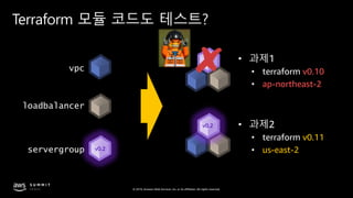 © 2019, Amazon Web Services, Inc. or its affiliates. All rights reserved.
v0.2
Terraform 모듈 코드도 테스트?
vpc
loadbalancer
servergroup
v0.10
• ap-northeast-2
v0.11
• us-east-2
v0.2
 