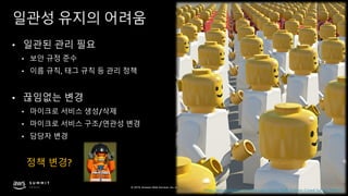 © 2019, Amazon Web Services, Inc. or its affiliates. All rights reserved.
일관성 유지의 어려움
• 일관된 관리 필요
• 보안 규정 준수
• 이름 규칙, 태그 규칙 등 관리 정책
• 끊임없는 변경
• 마이크로 서비스 생성/삭제
• 마이크로 서비스 구조/연관성 변경
• 담당자 변경
정책 변경?
https://www.maxpixel.net/Vote-Lego-Choice-Staff-Selector-Crowd-Survey-1699137
 