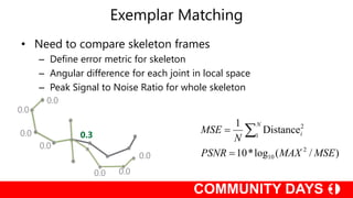 Exemplar Matching
• Need to compare skeleton frames
– Define error metric for skeleton
– Angular difference for each joint in local space
– Peak Signal to Noise Ratio for whole skeleton
)/(log*10
Distance
1
2
10
1
2
MSEMAXPSNR
N
MSE
N
i

 0.3
 