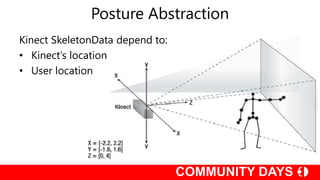 Posture Abstraction
Kinect SkeletonData depend to:
• Kinect’s location
• User location
 